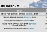 용인세브란스병원, 5개 노선버스 경유