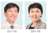 21대 국회의원 4명, 정부 특교세 30억 ‘확보’
