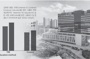 장정결제 복용교육 강화할수록 정결도 증가