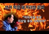백군기 VS 이상일, ‘네거티브’ 과열