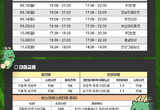 용인미르스타디움 수원 삼성 홈경기 교통 대책