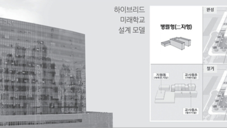 도교육청 ‘하이브리드 미래학교’ 설계 도입