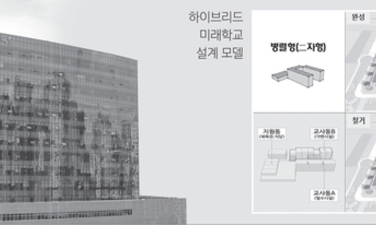 도교육청 ‘하이브리드 미래학교’ 설계 도입