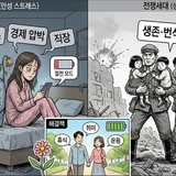 과로·스트레스… 맞벌이 부부, 멀어진 잠자리