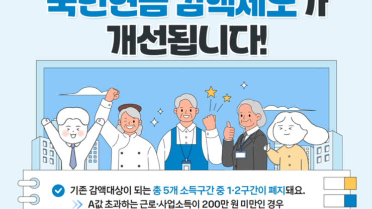 일하면 손해… 국민연금 감액 단계적 폐지