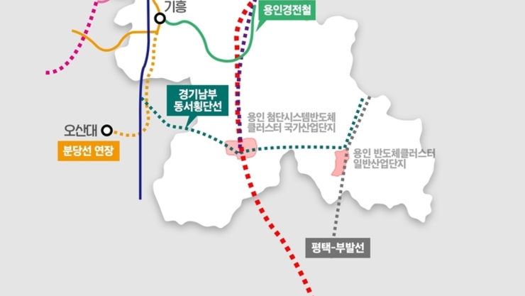 지자체 7곳 ‘중부 광역급행철도’ 연합전선