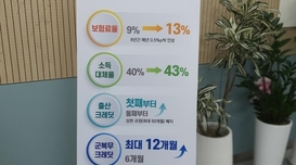 2026년 주요 변경 사항